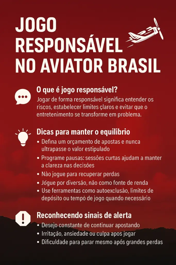 Jogo Responsável no Aviator